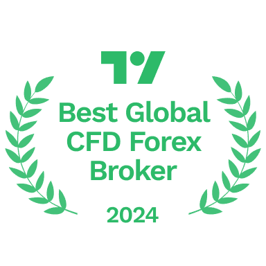 Best Global CFD Forex Broker 2024