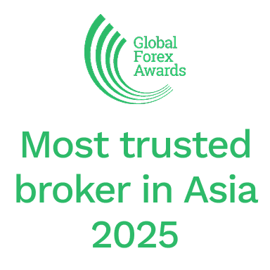 Most trusted broker in Asia 2025