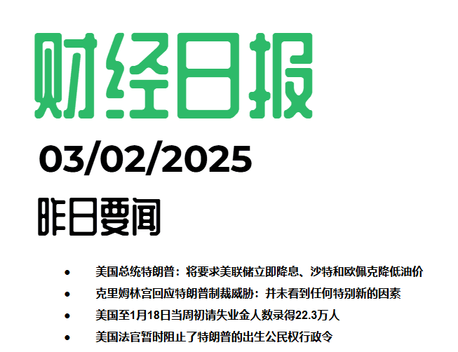 2025/02/03交易机会[XAUUSD]