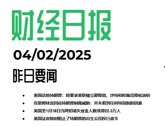 2025/02/04交易机会[XAUUSD]