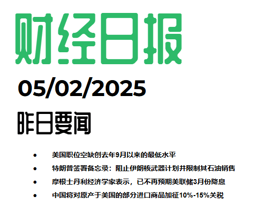 2025/02/05交易机会[XAUUSD]