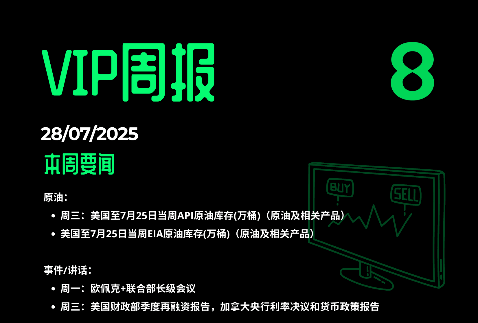 28/07/2025当周市场综评