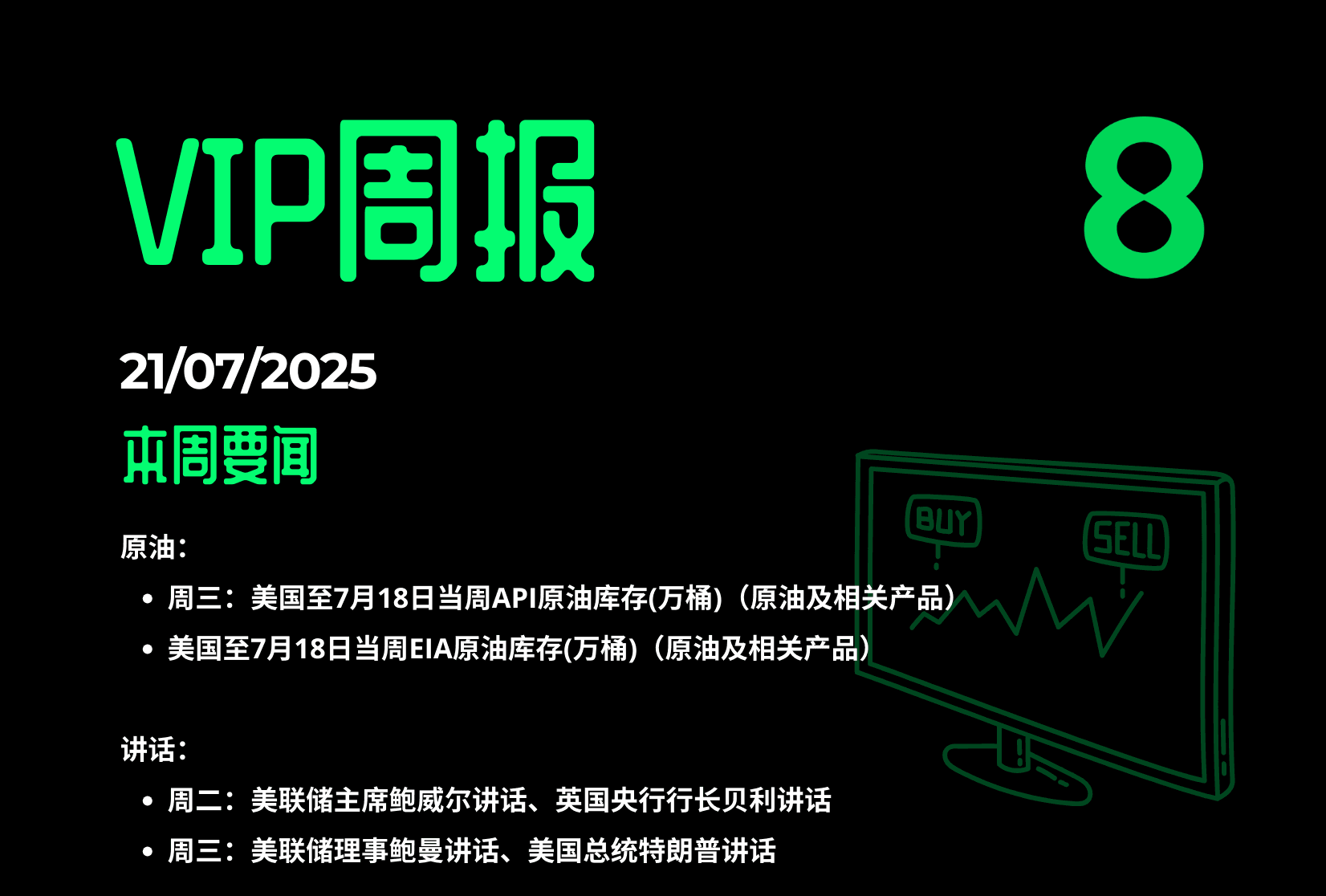 21/07/2025当周市场综评