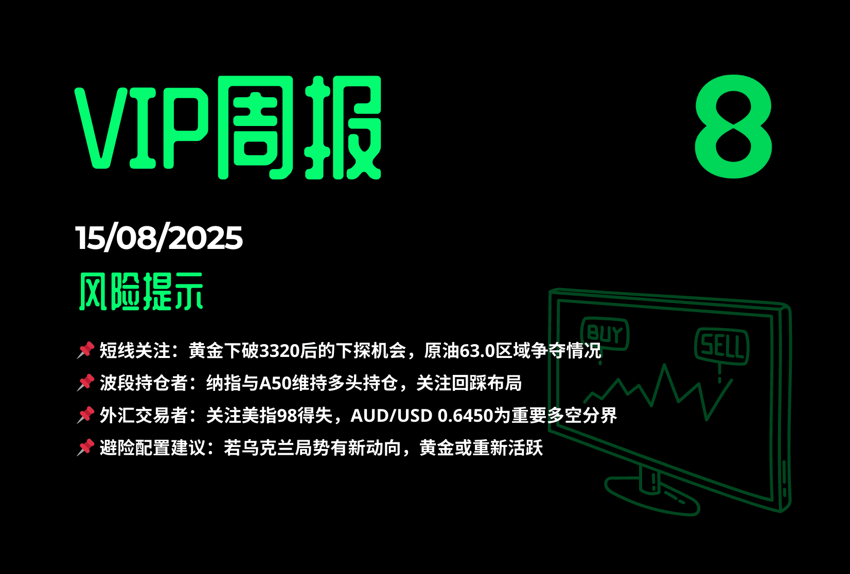 全球市场总结报告｜2025年8月15日